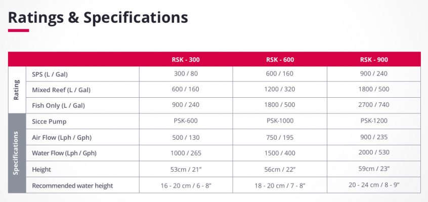 Captura de pantalla 2019-03-03 a las 01.19.55